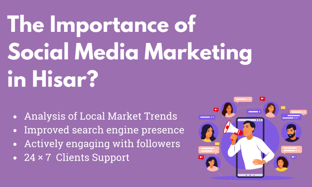 Social Media Agency in Hisar - Digi Fletcher