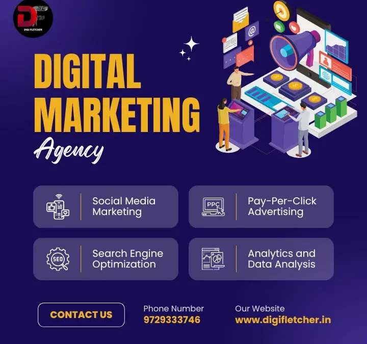 AI-Powered Marketing Solutions for Small Businesses in Hisar